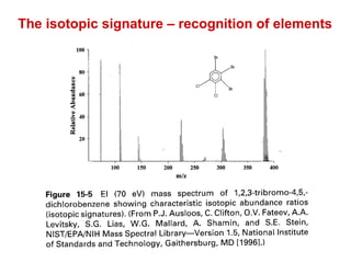 The isotopic signature – recognition of elements
 