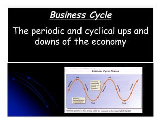 Business Cycle
The periodic and cyclical ups and
     downs of the economy
 