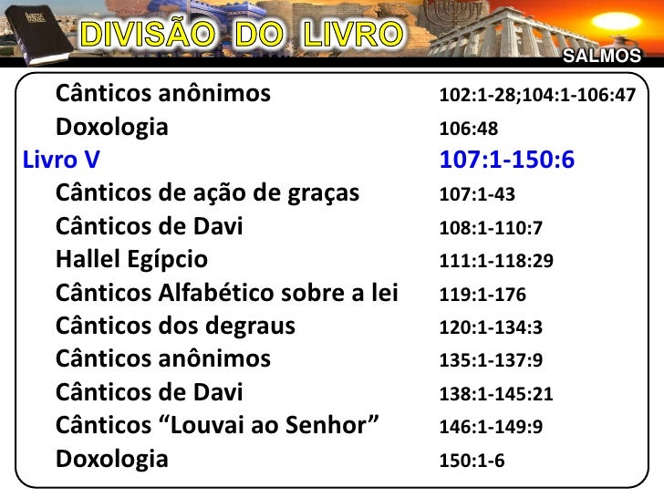 59 Estudo Panorâmico da Bíblia (o livro de Salmos parte 1)