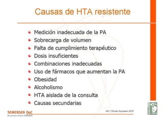Causas de HTA resistente 