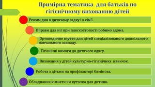Режим дня в дитячому садку і в сім’ї.
Вправи для ніг при плоскостопості робимо вдома.
Ортопедичне взуття для дітей спеціалізованого дошкільного
навчального закладу.
Гігієнічні вимоги до дитячого одягу.
Виховання у дітей культурно-гігієнічних навичок.
Робота з дітьми на профілакторі Євмінова.
Обладнання кімнати чи куточка для дитини.
 