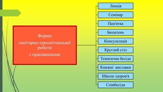 Лекція
Семінар
Пам'ятка
Бюлетень
Консультація
Круглий стіл
Тематична бесіда
Книжні виставки
Школи здоров'я
Співбесіди
 