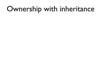 Ownership with inheritance 
 