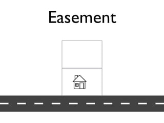 Easement 
 