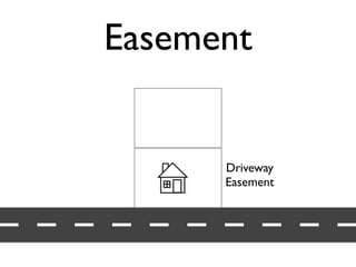 Easement 
Driveway 
Easement 
 