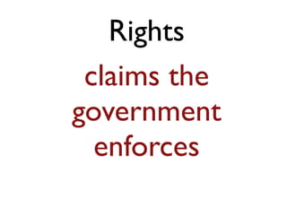 Rights 
claims the 
government 
enforces 
 