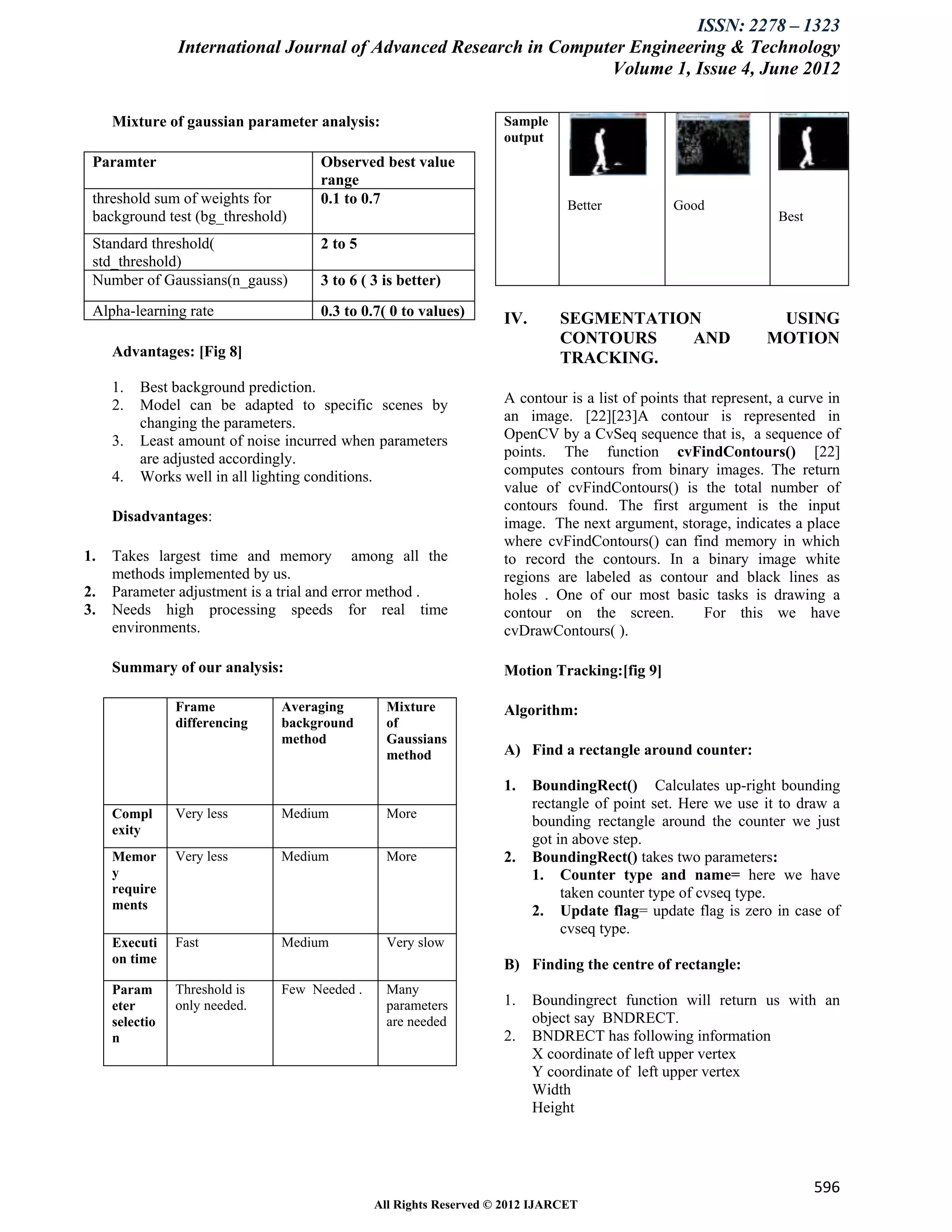 ISSN: 2278 – 1323
                International Journal of Advanced Research in Computer Engineering & Technology
                                                                    Volume 1, Issue 4, June 2012

     Mixture of gaussian parameter analysis:                       Sample
                                                                   output
 Paramter                            Observed best value
                                     range
 threshold sum of weights for        0.1 to 0.7                               Better           Good
 background test (bg_threshold)                                                                                 Best
 Standard threshold(                 2 to 5
 std_threshold)
 Number of Gaussians(n_gauss)        3 to 6 ( 3 is better)
 Alpha-learning rate                 0.3 to 0.7( 0 to values)      IV.       SEGMENTATION                      USING
                                                                             CONTOURS   AND                   MOTION
     Advantages: [Fig 8]                                                     TRACKING.
     1.   Best background prediction.
     2.   Model can be adapted to specific scenes by               A contour is a list of points that represent, a curve in
          changing the parameters.                                 an image. [22][23]A contour is represented in
     3.   Least amount of noise incurred when parameters           OpenCV by a CvSeq sequence that is, a sequence of
          are adjusted accordingly.                                points. The function cvFindContours() [22]
     4.   Works well in all lighting conditions.                   computes contours from binary images. The return
                                                                   value of cvFindContours() is the total number of
                                                                   contours found. The first argument is the input
     Disadvantages:                                                image. The next argument, storage, indicates a place
                                                                   where cvFindContours() can find memory in which
1.   Takes largest time and memory among all the                   to record the contours. In a binary image white
     methods implemented by us.                                    regions are labeled as contour and black lines as
2.   Parameter adjustment is a trial and error method .            holes . One of our most basic tasks is drawing a
3.   Needs high processing speeds for real time                    contour on the screen.           For this we have
     environments.                                                 cvDrawContours( ).

     Summary of our analysis:                                      Motion Tracking:[fig 9]

                Frame          Averaging        Mixture            Algorithm:
                differencing   background       of
                               method           Gaussians
                                                method             A) Find a rectangle around counter:

                                                                   1.    BoundingRect() Calculates up-right bounding
                                                                         rectangle of point set. Here we use it to draw a
     Compl      Very less      Medium           More
                                                                         bounding rectangle around the counter we just
     exity
                                                                         got in above step.
     Memor      Very less      Medium           More               2.    BoundingRect() takes two parameters:
     y                                                                   1. Counter type and name= here we have
     require                                                                  taken counter type of cvseq type.
     ments                                                               2. Update flag= update flag is zero in case of
                                                                              cvseq type.
     Executi    Fast           Medium           Very slow
     on time                                                       B) Finding the centre of rectangle:
     Param      Threshold is   Few Needed .     Many
     eter       only needed.                    parameters         1.    Boundingrect function will return us with an
     selectio                                   are needed               object say BNDRECT.
     n                                                             2.    BNDRECT has following information
                                                                         X coordinate of left upper vertex
                                                                         Y coordinate of left upper vertex
                                                                         Width
                                                                         Height




                                                                                                                       596
                                              All Rights Reserved © 2012 IJARCET
 