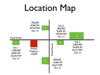 Location Map 
Faisal Street 
Khalid Street 
Subject 
Property 
12,000 
1 
Sale 1 
1,000,000 
8,000 SM 
125.00 PSM 
Oct 14 
Sale 2 
800,000 
8,000 SM 
100.00 PSM 
Oct 13 3 
2 
Sale 3 
2,000,000 
24,000 SM 
83.33 PSM 
Oct 13 
4 
700,000 
8,000 SM 
87.50 PSM 
Oct 14 
5 800,000 
12,000 SM 
66.67 PSM 
Oct 13 
 