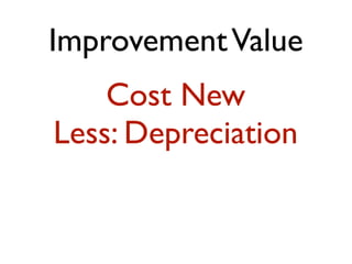 Improvement Value 
Cost New 
Less: Depreciation 
 