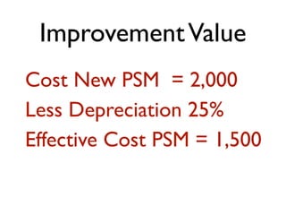 Improvement Value 
Cost New PSM = 2,000 
Less Depreciation 25% 
Effective Cost PSM = 1,500 
 