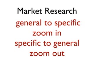 Market Research 
general to specific 
zoom in 
specific to general 
zoom out 
 