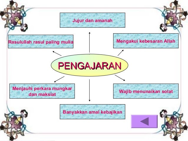 Kisah Orangorang Yang Pernah Bertemu Malaikat  Okezone News