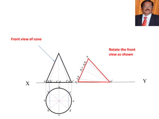 X Y
h
a
b
c
d
e
g
f
a’ b’ d’ e’c’ g
’
f’h’ o’
Rotate the front
view as shown
Front view of cone
 