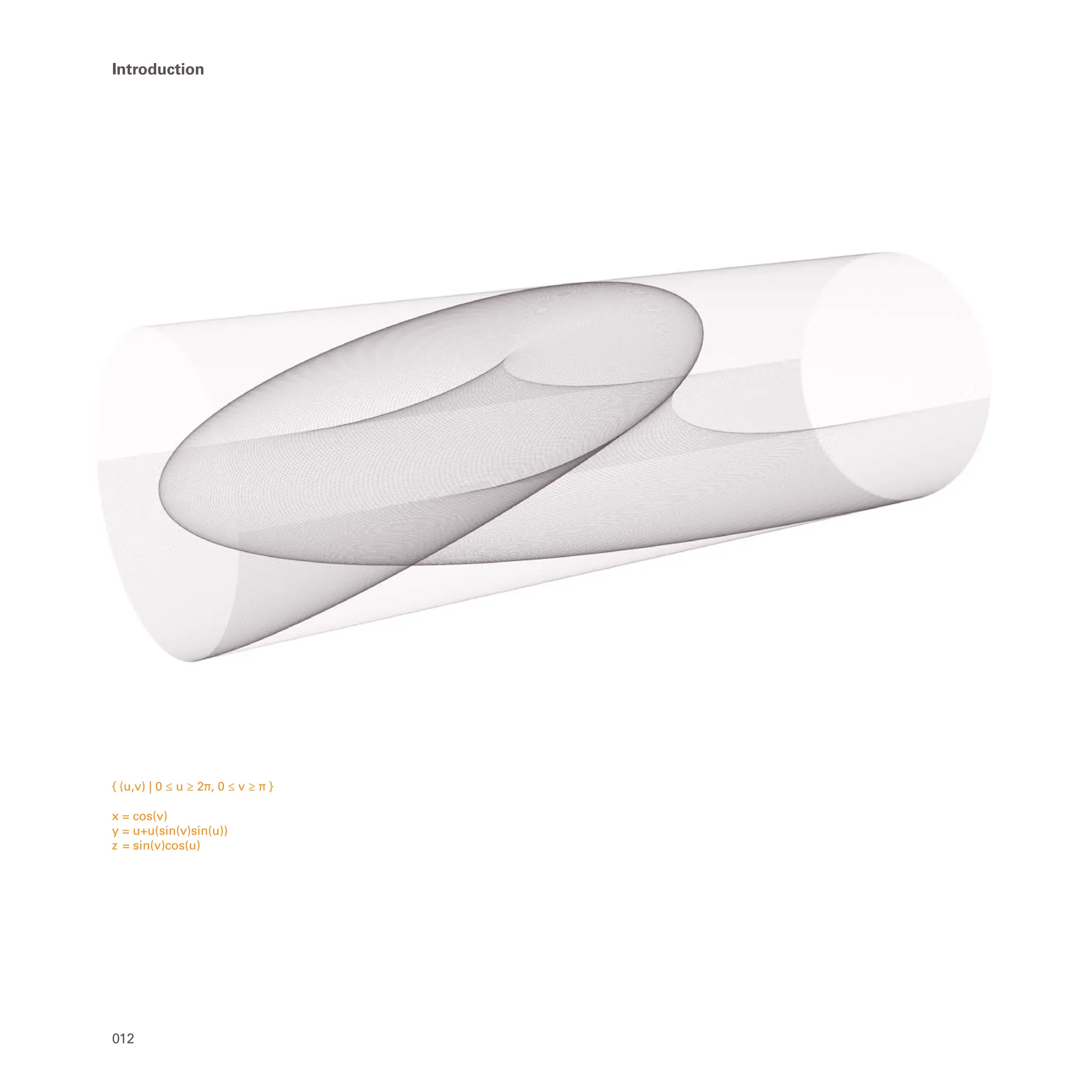 { (u,v) | 0 ≤ u ≥ 2π, 0 ≤ v ≥ π }
x = cos(v)
y = u+u(sin(v)sin(u))
z = sin(v)cos(u)
012
Introduction
 