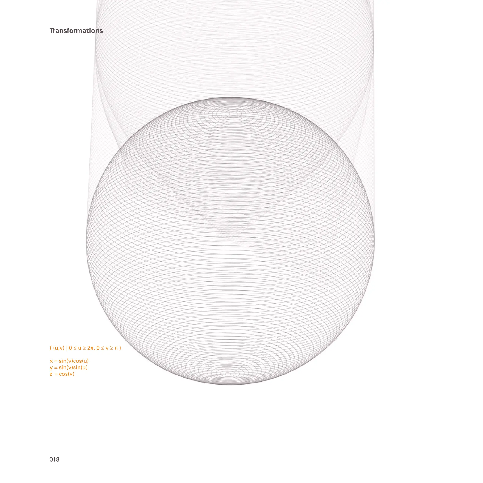 { (u,v) | 0 ≤ u ≥ 2π, 0 ≤ v ≥ π }
x = sin(v)cos(u)
y = sin(v)sin(u)
z = cos(v)
018
Transformations
 