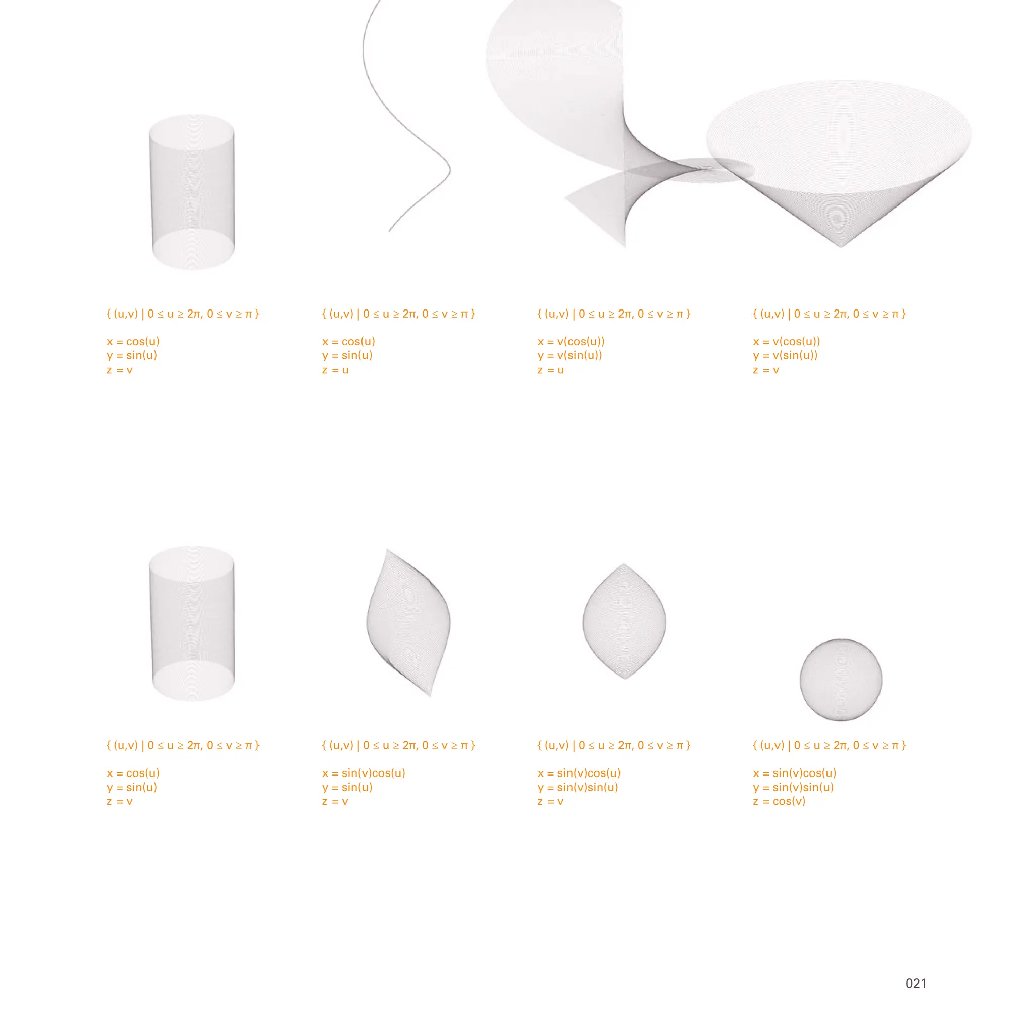 { (u,v) | 0 ≤ u ≥ 2π, 0 ≤ v ≥ π }
x = sin(v)cos(u)
y = sin(v)sin(u)
z = cos(v)
{ (u,v) | 0 ≤ u ≥ 2π, 0 ≤ v ≥ π }
x = sin(v)cos(u)
y = sin(v)sin(u)
z = v
{ (u,v) | 0 ≤ u ≥ 2π, 0 ≤ v ≥ π }
x = sin(v)cos(u)
y = sin(u)
z = v
{ (u,v) | 0 ≤ u ≥ 2π, 0 ≤ v ≥ π }
x = cos(u)
y = sin(u)
z = v
{ (u,v) | 0 ≤ u ≥ 2π, 0 ≤ v ≥ π }
x = v(cos(u))
y = v(sin(u))
z = v
{ (u,v) | 0 ≤ u ≥ 2π, 0 ≤ v ≥ π }
x = v(cos(u))
y = v(sin(u))
z = u
{ (u,v) | 0 ≤ u ≥ 2π, 0 ≤ v ≥ π }
x = cos(u)
y = sin(u)
z = u
{ (u,v) | 0 ≤ u ≥ 2π, 0 ≤ v ≥ π }
x = cos(u)
y = sin(u)
z = v
021
 