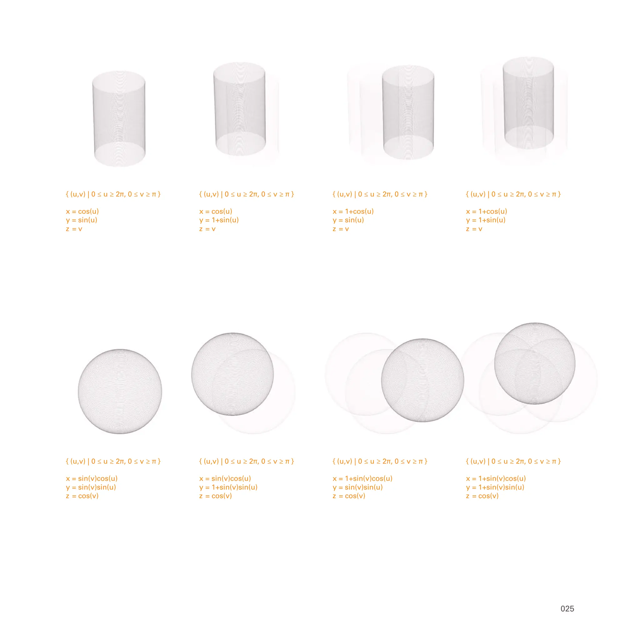 { (u,v) | 0 ≤ u ≥ 2π, 0 ≤ v ≥ π }
x = 1+sin(v)cos(u)
y = 1+sin(v)sin(u)
z = cos(v)
{ (u,v) | 0 ≤ u ≥ 2π, 0 ≤ v ≥ π }
x = 1+sin(v)cos(u)
y = sin(v)sin(u)
z = cos(v)
{ (u,v) | 0 ≤ u ≥ 2π, 0 ≤ v ≥ π }
x = sin(v)cos(u)
y = 1+sin(v)sin(u)
z = cos(v)
{ (u,v) | 0 ≤ u ≥ 2π, 0 ≤ v ≥ π }
x = sin(v)cos(u)
y = sin(v)sin(u)
z = cos(v)
{ (u,v) | 0 ≤ u ≥ 2π, 0 ≤ v ≥ π }
x = 1+cos(u)
y = 1+sin(u)
z = v
{ (u,v) | 0 ≤ u ≥ 2π, 0 ≤ v ≥ π }
x = 1+cos(u)
y = sin(u)
z = v
{ (u,v) | 0 ≤ u ≥ 2π, 0 ≤ v ≥ π }
x = cos(u)
y = 1+sin(u)
z = v
{ (u,v) | 0 ≤ u ≥ 2π, 0 ≤ v ≥ π }
x = cos(u)
y = sin(u)
z = v
025
 