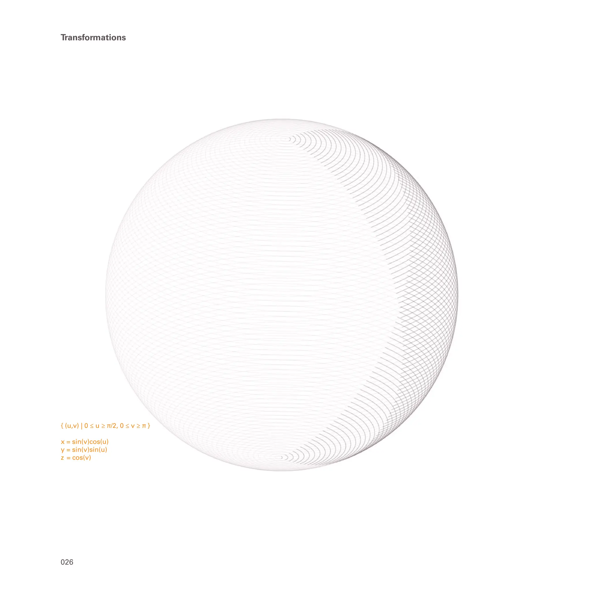 { (u,v) | 0 ≤ u ≥ π/2, 0 ≤ v ≥ π }
x = sin(v)cos(u)
y = sin(v)sin(u)
z = cos(v)
026
Transformations
 