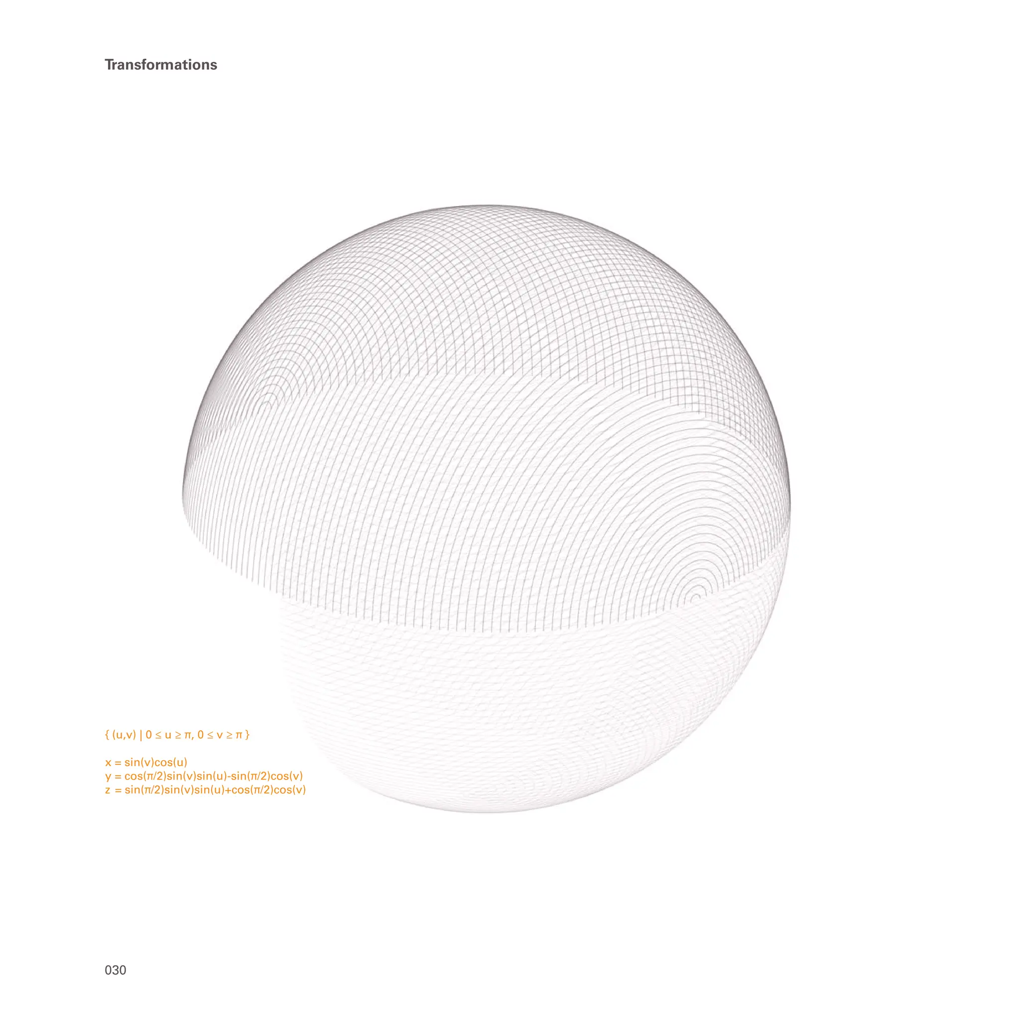 { (u,v) | 0 ≤ u ≥ π, 0 ≤ v ≥ π }
x = sin(v)cos(u)
y = cos(π/2)sin(v)sin(u)-sin(π/2)cos(v)
z = sin(π/2)sin(v)sin(u)+cos(π/2)cos(v)
030
Transformations
 