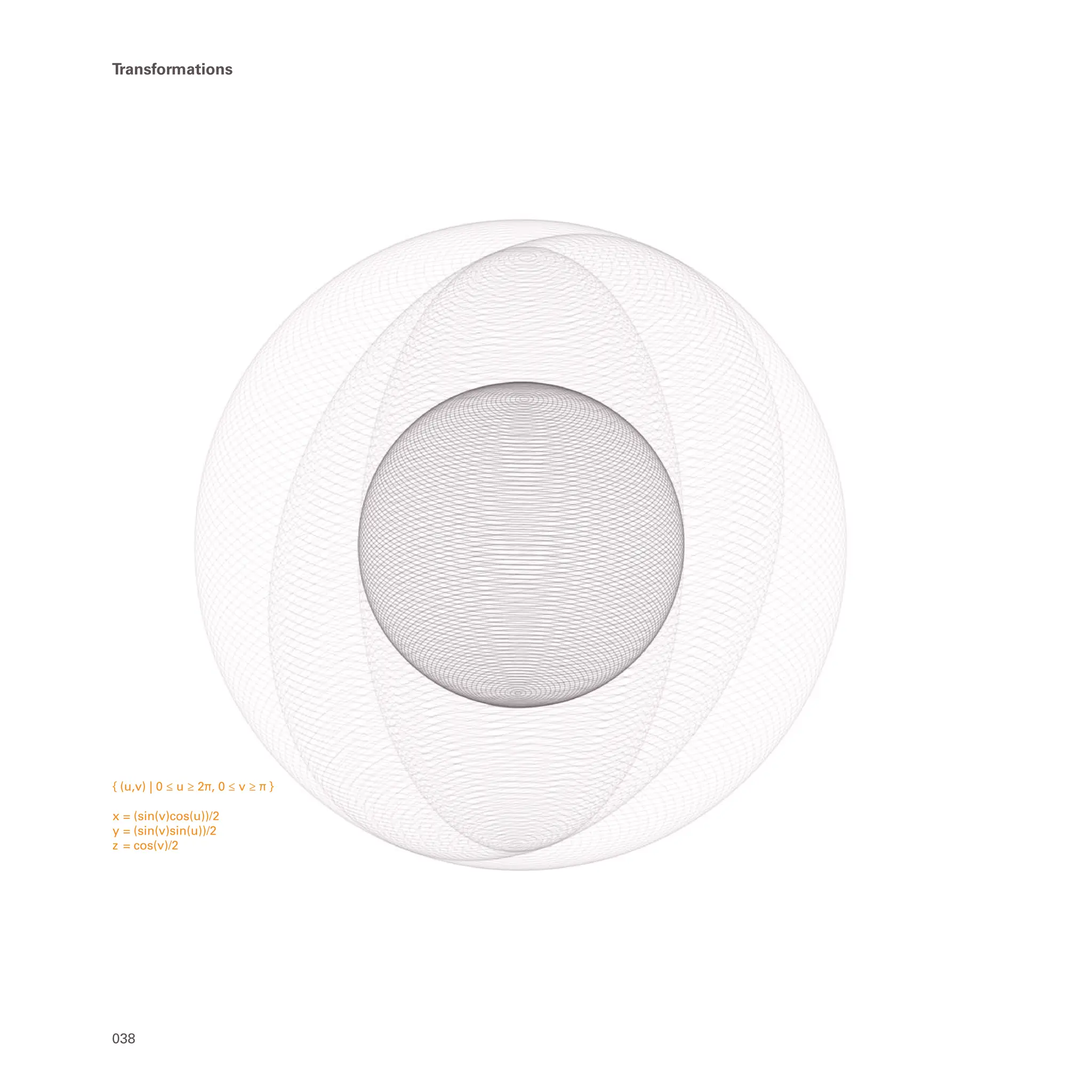 { (u,v) | 0 ≤ u ≥ 2π, 0 ≤ v ≥ π }
x = (sin(v)cos(u))/2
y = (sin(v)sin(u))/2
z = cos(v)/2
038
Transformations
 