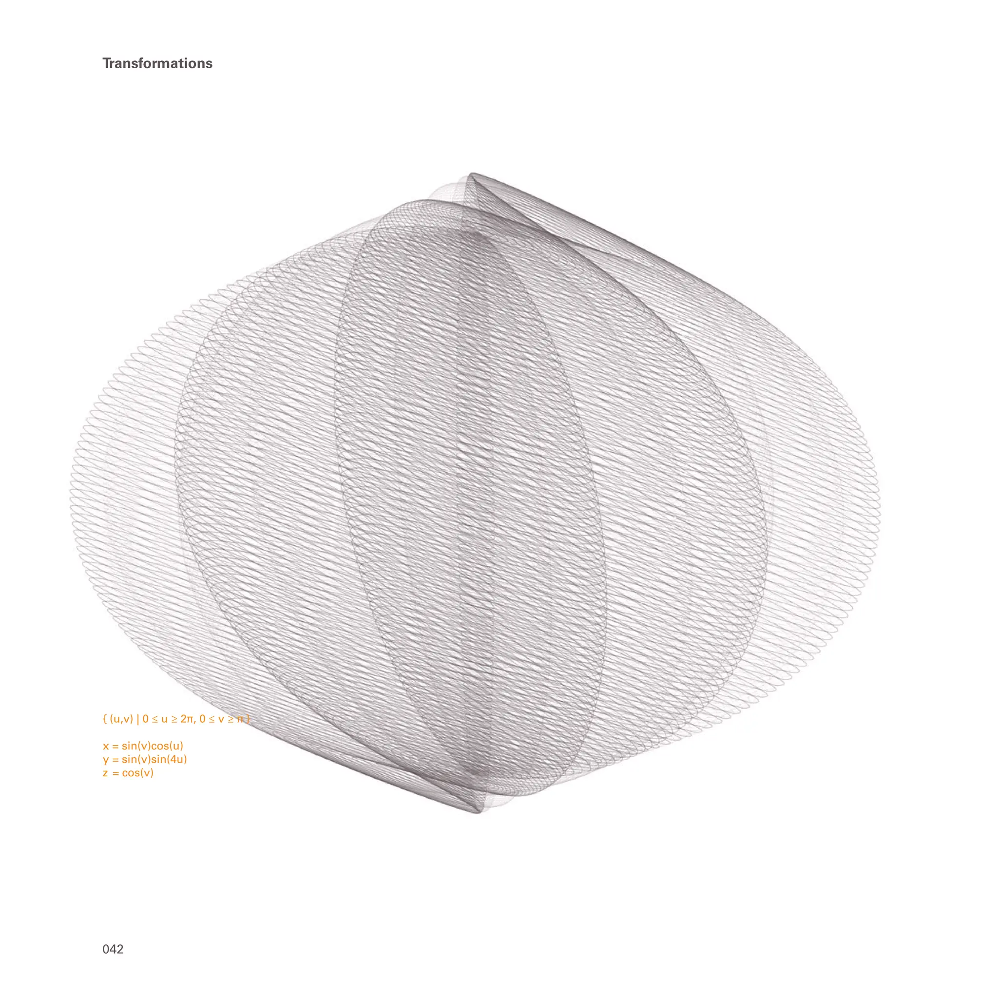{ (u,v) | 0 ≤ u ≥ 2π, 0 ≤ v ≥ π }
x = sin(v)cos(u)
y = sin(v)sin(4u)
z = cos(v)
042
Transformations
 
