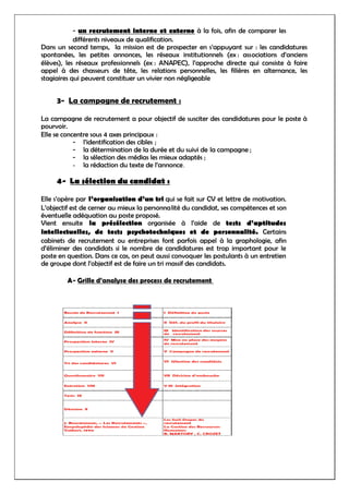 - un recrutement interne et externe à la fois, afin de comparer les
différents niveaux de qualification.
Dans un second temps, la mission est de prospecter en s’appuyant sur : les candidatures
spontanées, les petites annonces, les réseaux institutionnels (ex : associations d’anciens
élèves), les réseaux professionnels (ex : ANAPEC), l’approche directe qui consiste à faire
appel à des chasseurs de tête, les relations personnelles, les filières en alternance, les
stagiaires qui peuvent constituer un vivier non négligeable
3- La campagne de recrutement :
La campagne de recrutement a pour objectif de susciter des candidatures pour le poste à
pourvoir.
Elle se concentre sous 4 axes principaux :
- l’identification des cibles ;
- la détermination de la durée et du suivi de la campagne ;
- la sélection des médias les mieux adaptés ;
- la rédaction du texte de l’annonce.
4- La sélection du candidat :
Elle s’opère par l’organisation d’un tri qui se fait sur CV et lettre de motivation.
L’objectif est de cerner au mieux la personnalité du candidat, ses compétences et son
éventuelle adéquation au poste proposé.
Vient ensuite la présélection organisée à l’aide de tests d’aptitudes
intellectuelles, de tests psychotechniques et de personnalité. Certains
cabinets de recrutement ou entreprises font parfois appel à la graphologie, afin
d’éliminer des candidats si le nombre de candidatures est trop important pour le
poste en question. Dans ce cas, on peut aussi convoquer les postulants à un entretien
de groupe dont l’objectif est de faire un tri massif des candidats.
A- Grille d’analyse des process de recrutement
 