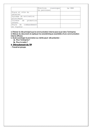 3. Préciser le rôle principal que la communication interne peut jouer dans l’entreprise.
4. Relever du document et expliquer les caractéristiques essentielles d’une communication
interne efficace.
5. Quels avantages la promotion au mérite peut- elle présenter :
a . Pour l’entreprise ?
b . Pour le cadre ?
3. Déroulement du TP
- Travail en groupe.
 