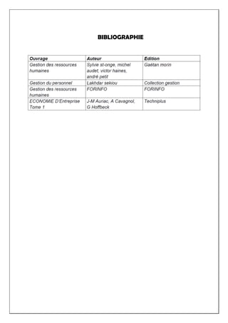 BIBLIOGRAPHIE
 
