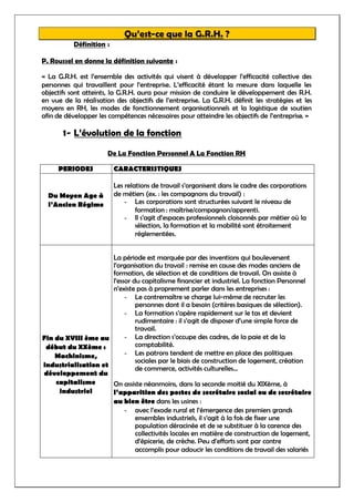 Qu’est-ce que la G.R.H. ?
Définition :
P. Roussel en donne la définition suivante :
« La G.R.H. est l’ensemble des activités qui visent à développer l’efficacité collective des
personnes qui travaillent pour l’entreprise. L’efficacité étant la mesure dans laquelle les
objectifs sont atteints, la G.R.H. aura pour mission de conduire le développement des R.H.
en vue de la réalisation des objectifs de l’entreprise. La G.R.H. définit les stratégies et les
moyens en RH, les modes de fonctionnement organisationnels et la logistique de soutien
afin de développer les compétences nécessaires pour atteindre les objectifs de l’entreprise. »
1- L’évolution de la fonction
De La Fonction Personnel A La Fonction RH
PERIODES CARACTERISTIQUES
Du Moyen Age à
l’Ancien Régime
Les relations de travail s’organisent dans le cadre des corporations
de métiers (ex. : les compagnons du travail) :
- Les corporations sont structurées suivant le niveau de
formation : maîtrise/compagnon/apprenti.
- Il s’agit d’espaces professionnels cloisonnés par métier où la
sélection, la formation et la mobilité sont étroitement
réglementées.
Fin du XVIII ème au
début du XXème :
Machinisme,
industrialisation et
développement du
capitalisme
industriel
La période est marquée par des inventions qui bouleversent
l’organisation du travail : remise en cause des modes anciens de
formation, de sélection et de conditions de travail. On assiste à
l’essor du capitalisme financier et industriel. La fonction Personnel
n’existe pas à proprement parler dans les entreprises :
- Le contremaître se charge lui-même de recruter les
personnes dont il a besoin (critères basiques de sélection).
- La formation s’opère rapidement sur le tas et devient
rudimentaire : il s’agit de disposer d’une simple force de
travail.
- La direction s’occupe des cadres, de la paie et de la
comptabilité.
- Les patrons tendent de mettre en place des politiques
sociales par le biais de construction de logement, création
de commerce, activités culturelles…
On assiste néanmoins, dans la seconde moitié du XIXème, à
l’apparition des postes de secrétaire social ou de secrétaire
au bien être dans les usines :
- avec l’exode rural et l’émergence des premiers grands
ensembles industriels, il s’agit à la fois de fixer une
population déracinée et de se substituer à la carence des
collectivités locales en matière de construction de logement,
d’épicerie, de crèche. Peu d’efforts sont par contre
accomplis pour adoucir les conditions de travail des salariés
 