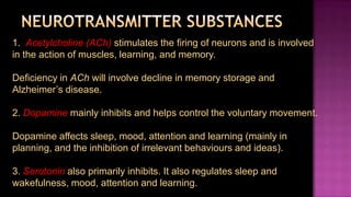 1. Acetylcholine (ACh) stimulates the firing of neurons and is involved
in the action of muscles, learning, and memory.

Deficiency in ACh will involve decline in memory storage and
Alzheimer’s disease.

2. Dopamine mainly inhibits and helps control the voluntary movement.

Dopamine affects sleep, mood, attention and learning (mainly in
planning, and the inhibition of irrelevant behaviours and ideas).

3. Serotonin also primarily inhibits. It also regulates sleep and
wakefulness, mood, attention and learning.
 