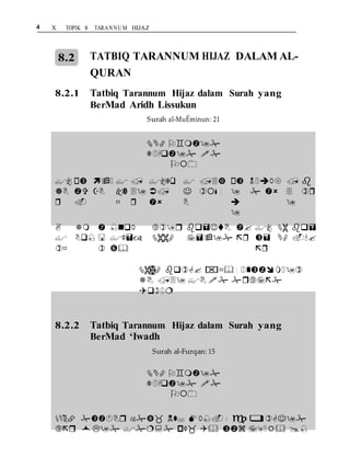 4 X TOPIK 8 TARANNU M HIJAZ
8.2 TATBIQ TARANNUM HIJAZ DALAM AL-
QURAN
8.2.1 Tatbiq Tarannum Hijaz dalam Surah yang
BerMad Aridh Lissukun
Surah al-MuÊminun: 21
 
 






















 (





 





























   (  
    

8.2.2 Tatbiq Tarannum Hijaz dalam Surah yang
BerMad ‘Iwadh
Surah al-Furqan: 15
 
 

     4 
       
 