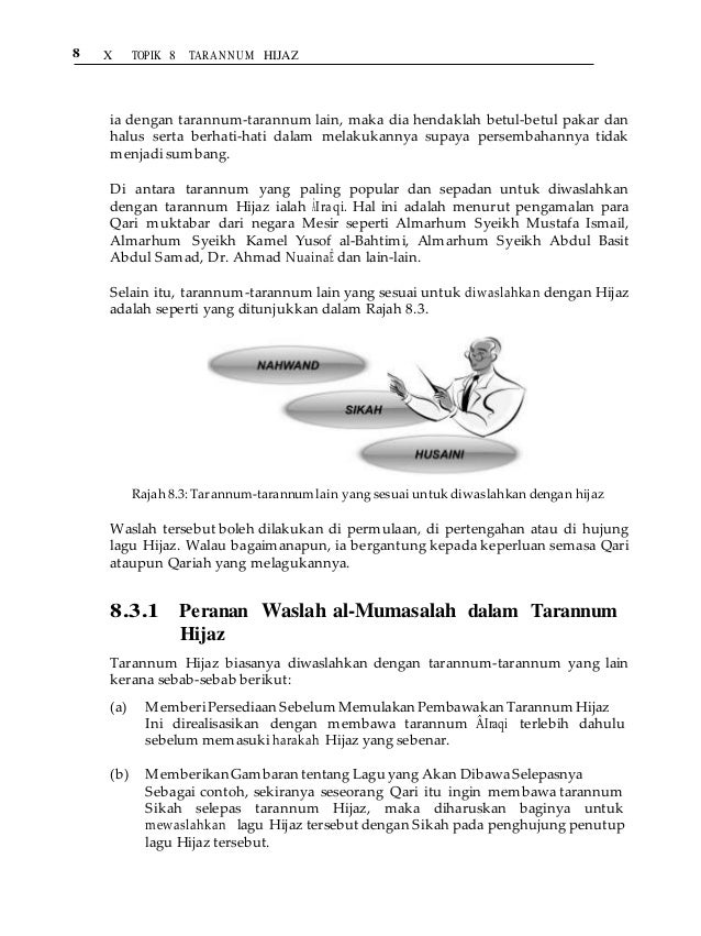 59013897 Nota Taranum 8
