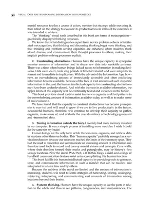 mental resources to plan a course of action, monitor that strategy while executing it,
then reflect on the strategy to evaluate its productiveness in terms of the outcomes it
was intended to achieve.
The “thinking” visual tools described in this book are forms of metacognition—
graphically displayed thinking processes.
We know that what distinguishes expert from novice problem solvers is habitu-
ated metacognition; that thinking and discussing thinking beget more thinking; and
that thinking and problem-solving capacities are enhanced when students think
aloud, discuss, and communicate their thought processes to others, making their
implicit problem-solving processes explicit.
2. Constructing abstractions. Humans have the unique capacity to synopsize
massive amounts of information and to shape raw data into workable patterns.
There was a time when human beings lacked access to information in making deci-
sions. Data were scarce, took long periods of time to transmit, and were simplistic in
format and immediate in implication. With the advent of the Information Age, how-
ever, an overwhelming amount of immediately accessible and often conflicting
information became available. Because of the lack of vast amounts of such disparate
information in the past, the human intellectual capacity for constructing abstractions
may have been underdeveloped. And with the increase in available information, the
upper limits of this capacity will be continually tested and exceeded in the future.
This book provides visual tools to assist learners to organize and find patterns in
the overwhelming amount of information available today, as well as to make sense
of and evaluate it.
We have found that the capacity to construct abstractions has become prerequi-
site to survival and will need to grow if we are to live productively in the future.
Resourceful humans, therefore, will continue to develop their capacity to gather,
organize, make sense of, and evaluate the overabundance of technology-generated
and -transmitted data.
3. Storing information outside the body. I recently had more memory installed
in my computer. It was a simple process of installing more modules. I wish I could
do the same for my brain!
Human beings are the only form of life that can store, organize, and retrieve data
in locations other than our bodies. This “human capacity” probably emerged as a sur-
vival mechanism because our ancestors reached the limits of their memory span. They
had the need to remember and communicate an increasing amount of information and
therefore used tools to record and convey mental visions and concepts. Cave walls,
where their dwellers formed their marks and petroglyphs, may be history’s first
storage locations. Now the World Wide Web, CD-ROMs, blogs, e-mail, and a range of
handheld communication devices assist us in accomplishing this human function.
This book fulfills this human intellectual capacity by providing tools to generate,
store, and communicate information in such a manner that can be recalled and
interpreted at a later time and by others.
Because the archives of the mind are limited and the amount of information is
increasing, students will need to learn strategies of harvesting, storing, cataloging,
retrieving, interpreting, and communicating vast amounts of information among
locations beyond their brains.
4. Systems thinking. Humans have the unique capacity to see the parts in rela-
tion to the whole and thus to see patterns, congruencies, and inconsistencies. The
VISUAL TOOLS FOR TRANSFORMING INFORMATION INTO KNOWLEDGE
xii
 