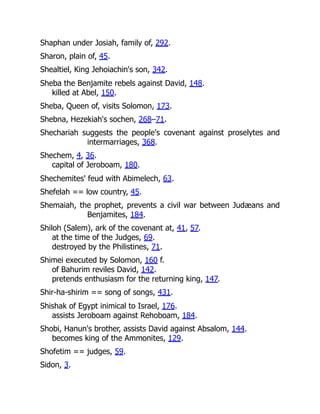 Shaphan under Josiah, family of, 292.
Sharon, plain of, 45.
Shealtiel, King Jehoiachin's son, 342.
Sheba the Benjamite rebels against David, 148.
killed at Abel, 150.
Sheba, Queen of, visits Solomon, 173.
Shebna, Hezekiah's sochen, 268–71.
Shechariah suggests the people's covenant against proselytes and
intermarriages, 368.
Shechem, 4, 36.
capital of Jeroboam, 180.
Shechemites' feud with Abimelech, 63.
Shefelah == low country, 45.
Shemaiah, the prophet, prevents a civil war between Judæans and
Benjamites, 184.
Shiloh (Salem), ark of the covenant at, 41, 57.
at the time of the Judges, 69.
destroyed by the Philistines, 71.
Shimei executed by Solomon, 160 f.
of Bahurim reviles David, 142.
pretends enthusiasm for the returning king, 147.
Shir-ha-shirim == song of songs, 431.
Shishak of Egypt inimical to Israel, 176.
assists Jeroboam against Rehoboam, 184.
Shobi, Hanun's brother, assists David against Absalom, 144.
becomes king of the Ammonites, 129.
Shofetim == judges, 59.
Sidon, 3.
 