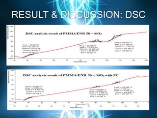 RESULT & DISCUSSION: DSC
 