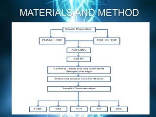 MATERIALS AND METHOD
 