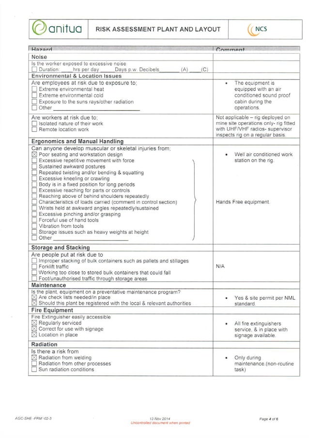 HDR 250 Horizontal rig risk assessment. | PDF
