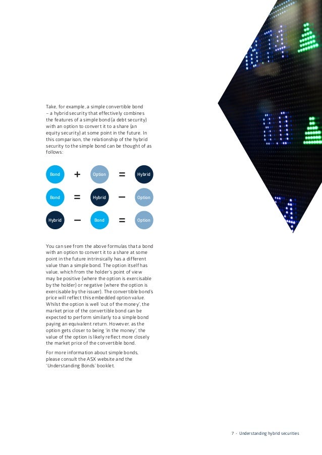 Asx understanding options trading booklet