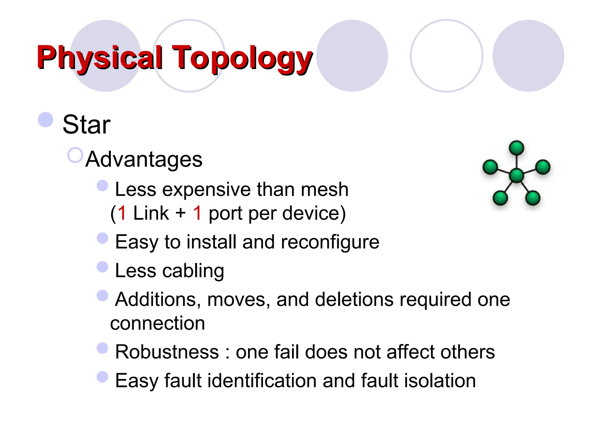 Physical Topology
Physical Topology
Star
Advantages
Less expensive than mesh
(1 Link + 1 port per device)
Easy to install and reconfigure
Less cabling
Additions, moves, and deletions required one
connection
Robustness : one fail does not affect others
Easy fault identification and fault isolation
 