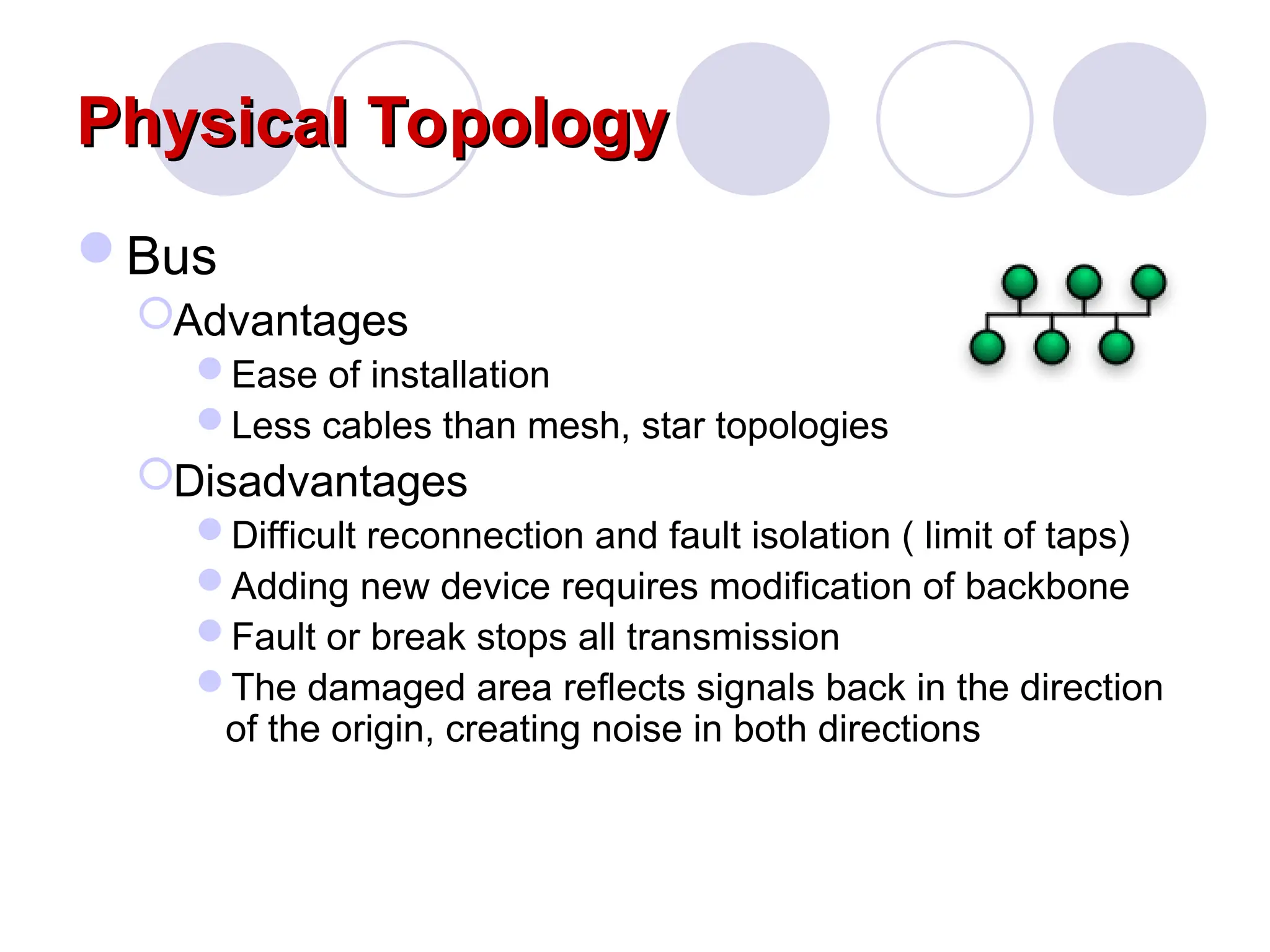 Physical Topology
Physical Topology
Bus
Advantages
Ease of installation
Less cables than mesh, star topologies
Disadvantages
Difficult reconnection and fault isolation ( limit of taps)
Adding new device requires modification of backbone
Fault or break stops all transmission
The damaged area reflects signals back in the direction
of the origin, creating noise in both directions
 
