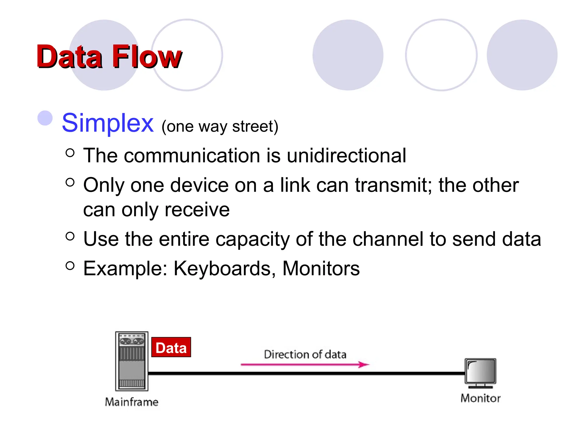 Data Flow
Data Flow
Simplex (one way street)
 The communication is unidirectional
 Only one device on a link can transmit; the other
can only receive
 Use the entire capacity of the channel to send data
 Example: Keyboards, Monitors
Data
 