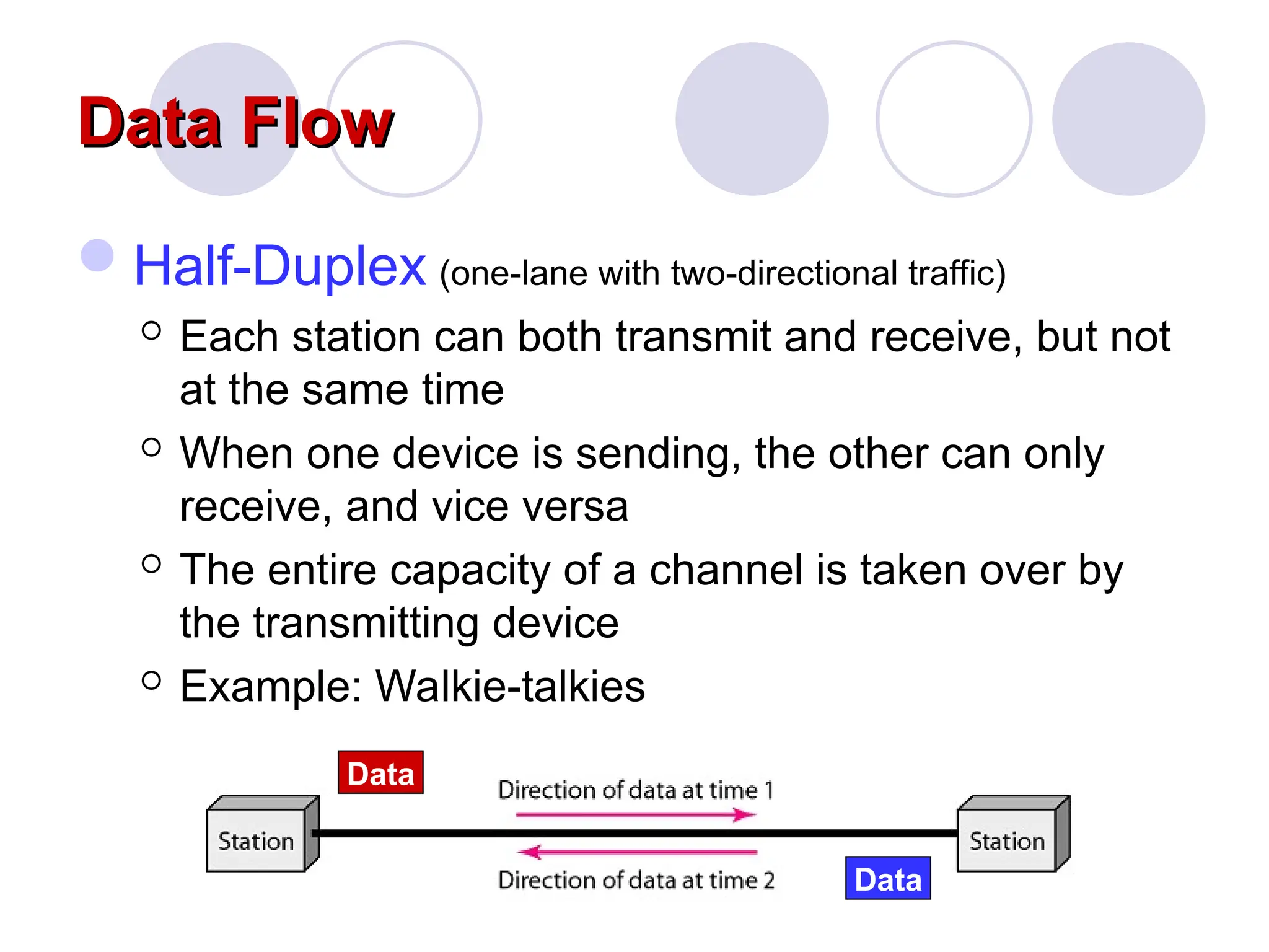 Data Flow
Data Flow
Half-Duplex (one-lane with two-directional traffic)
 Each station can both transmit and receive, but not
at the same time
 When one device is sending, the other can only
receive, and vice versa
 The entire capacity of a channel is taken over by
the transmitting device
 Example: Walkie-talkies
Data
Data
 