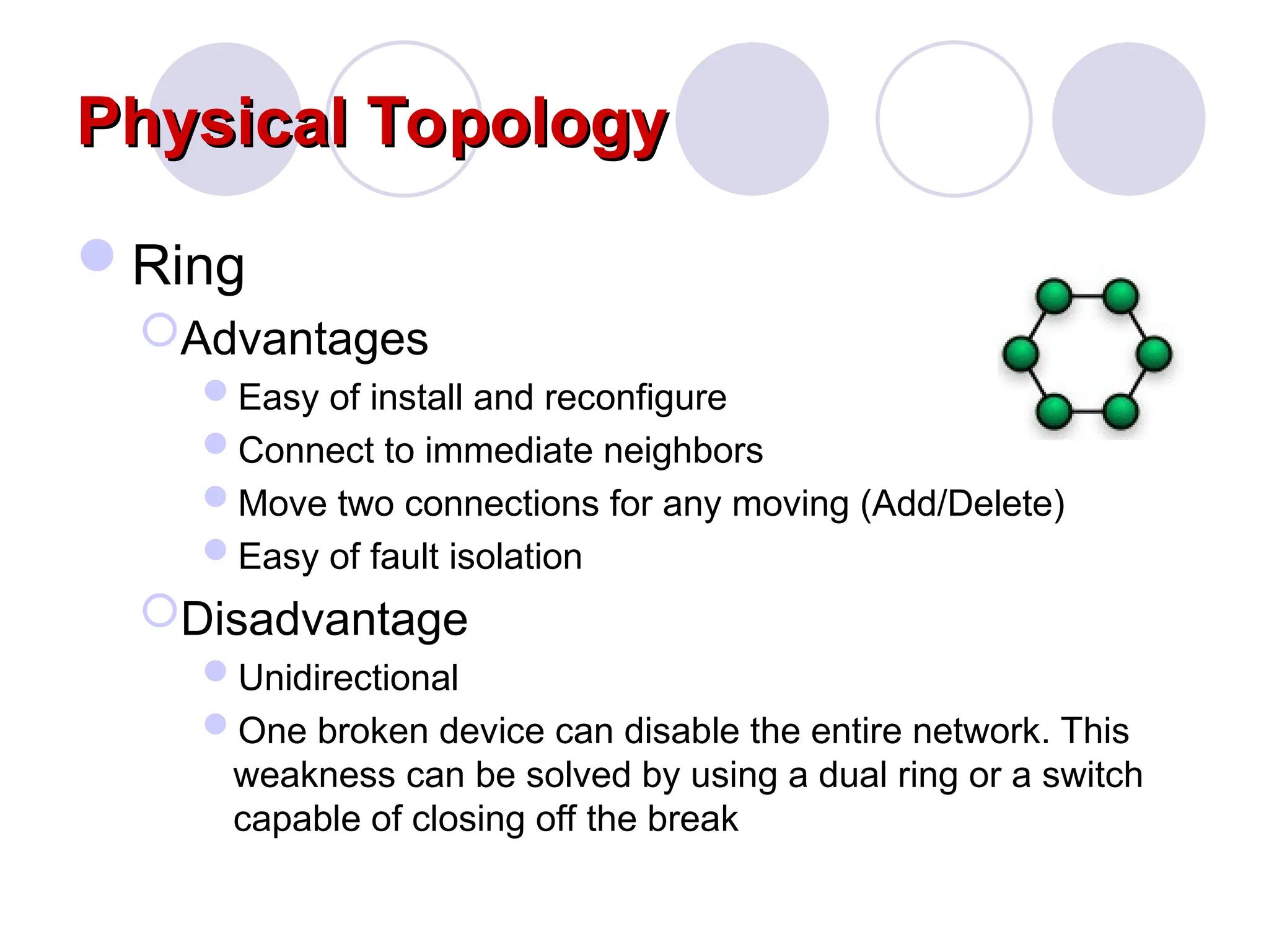 Physical Topology
Physical Topology
Ring
Advantages
Easy of install and reconfigure
Connect to immediate neighbors
Move two connections for any moving (Add/Delete)
Easy of fault isolation
Disadvantage
Unidirectional
One broken device can disable the entire network. This
weakness can be solved by using a dual ring or a switch
capable of closing off the break
 
