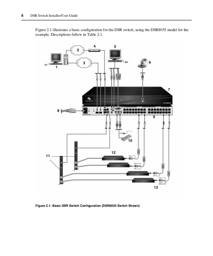 shop solvent effects and chemical