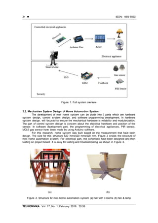 Development of wireless and intelligent home automation system | PDF