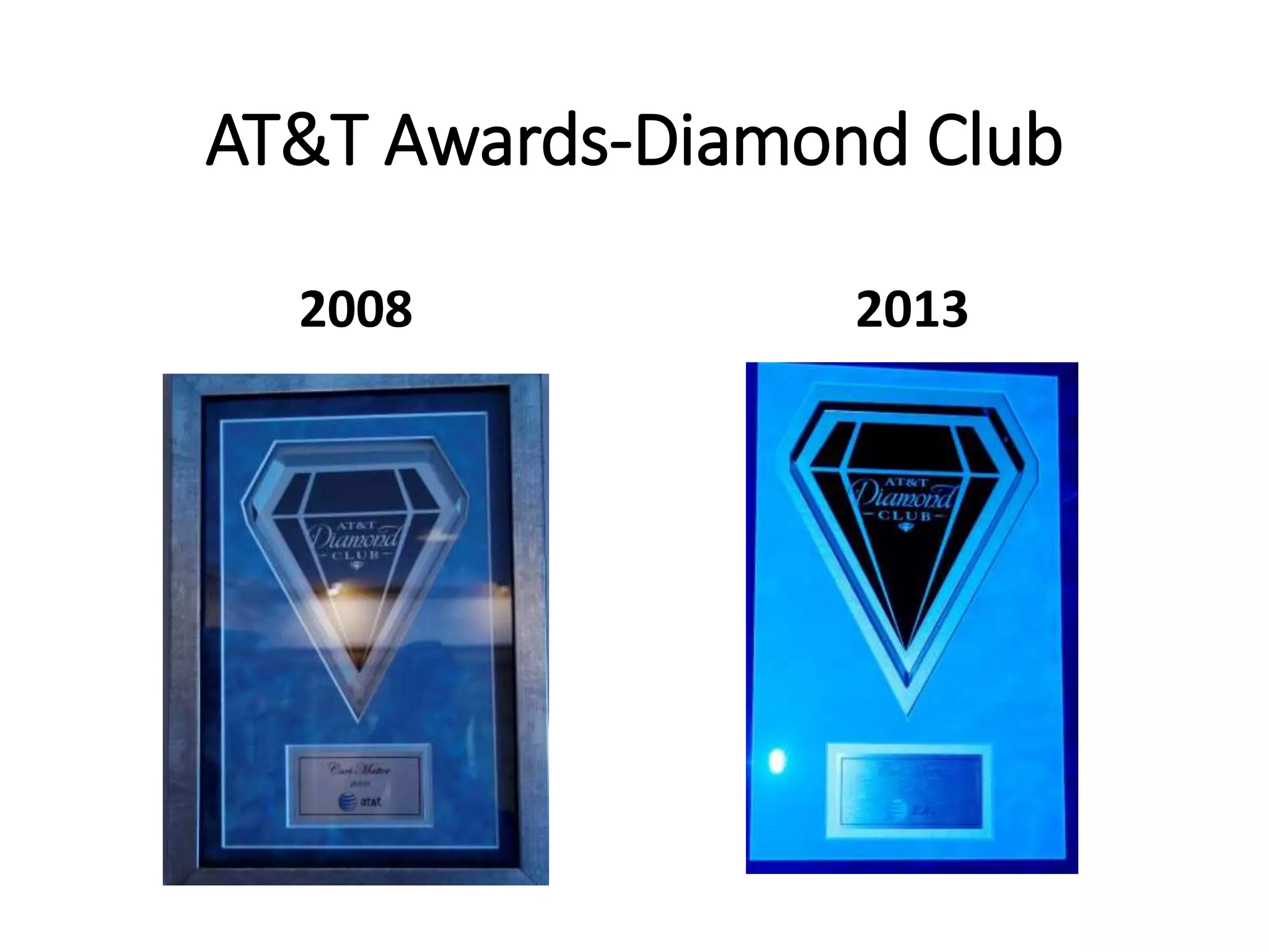 AT&T Awards | PPTX