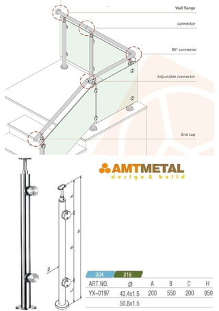 AMT SS Railing Catalog