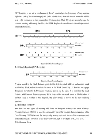 TRAINING REPORT EMBEDDED SYSTEM
DEPARTMENT OF ELECTRONICS AND COMMUNICATION 14
DPTR register is not a true one because it doesn't physically exist. It consists of two separate
registers: DPH (Data Pointer High) and (Data Pointer Low). For this reason it may be treated
as a 16-bit register or as two independent 8-bit registers. Their 16 bits are primarly used for
external memory addressing. Besides, the DPTR Register is usually used for storing data and
intermediate results.
Figure 2.7:Data Pointer Register
2.11 Stack Pointer (SP) Register
Figure2.8:Stack Pointer Register
A value stored in the Stack Pointer points to the first free stack address and permits stack
availability. Stack pushes increment the value in the Stack Pointer by 1. Likewise, stack pops
decrement its value by 1. Upon any reset and power-on, the value 7 is stored in the Stack
Pointer, which means that the space of RAM reserved for the stack starts at this location. If
another value is written to this register, the entire Stack is moved to the new memory
location.
2.12Internal Memory
The 8051 has two types of memory and these are Program Memory and Data Memory.
Program Memory (ROM) is used to permanently save the program being executed, while
Data Memory (RAM) is used for temporarily storing data and intermediate results created
and used during the operation of the microcontroller. 128 or 256 bytes of RAM is used.
2.12.1 Internal RAM
 