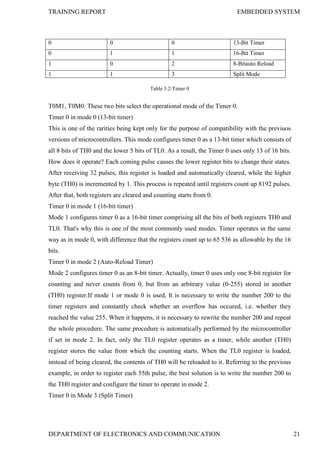 TRAINING REPORT EMBEDDED SYSTEM
DEPARTMENT OF ELECTRONICS AND COMMUNICATION 21
0 0 0 13-Bit Timer
0 1 1 16-Bit Timer
1 0 2 8-Bitauto Reload
1 1 3 Split Mode
Table 3.2:Timer 0
T0M1, T0M0: These two bits select the operational mode of the Timer 0.
Timer 0 in mode 0 (13-bit timer)
This is one of the rarities being kept only for the purpose of compatibility with the previuos
versions of microcontrollers. This mode configures timer 0 as a 13-bit timer which consists of
all 8 bits of TH0 and the lower 5 bits of TL0. As a result, the Timer 0 uses only 13 of 16 bits.
How does it operate? Each coming pulse causes the lower register bits to change their states.
After receiving 32 pulses, this register is loaded and automatically cleared, while the higher
byte (TH0) is incremented by 1. This process is repeated until registers count up 8192 pulses.
After that, both registers are cleared and counting starts from 0.
Timer 0 in mode 1 (16-bit timer)
Mode 1 configures timer 0 as a 16-bit timer comprising all the bits of both registers TH0 and
TL0. That's why this is one of the most commonly used modes. Timer operates in the same
way as in mode 0, with difference that the registers count up to 65 536 as allowable by the 16
bits.
Timer 0 in mode 2 (Auto-Reload Timer)
Mode 2 configures timer 0 as an 8-bit timer. Actually, timer 0 uses only one 8-bit register for
counting and never counts from 0, but from an arbitrary value (0-255) stored in another
(TH0) register.If mode 1 or mode 0 is used, It is necessary to write the number 200 to the
timer registers and constantly check whether an overflow has occured, i.e. whether they
reached the value 255. When it happens, it is necessary to rewrite the number 200 and repeat
the whole procedure. The same procedure is automatically performed by the microcontroller
if set in mode 2. In fact, only the TL0 register operates as a timer, while another (TH0)
register stores the value from which the counting starts. When the TL0 register is loaded,
instead of being cleared, the contents of TH0 will be reloaded to it. Referring to the previous
example, in order to register each 55th pulse, the best solution is to write the number 200 to
the TH0 register and configure the timer to operate in mode 2.
Timer 0 in Mode 3 (Split Timer)
 