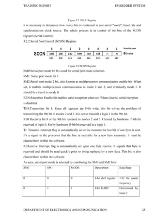 TRAINING REPORT EMBEDDED SYSTEM
DEPARTMENT OF ELECTRONICS AND COMMUNICATION 25
Figure 3.7: SBUF Register
it is necessary to determine how many bits is contained in one serial ―word‖, baud rate and
synchronization clock source. The whole process is in control of the bits of the SCON
register (Serial Control).
3.2.2 Serial Port Control (SCON) Register
Figure 3.8:SCON Register
SM0:Serial port mode bit 0 is used for serial port mode selection.
SM1: Serial port mode bit 1.
SM2:Serial port mode 2 bit, also known as multiprocessor communication enable bit. When
set, it enables multiprocessor communication in mode 2 and 3, and eventually mode 1. It
should be cleared in mode 0.
REN:Reception Enable bit enables serial reception when set. When cleared, serial reception
is disabled.
TB8:Transmitter bit 8. Since all registers are 8-bit wide, this bit solves the problem of
transmitting the 9th bit in modes 2 and 3. It is set to transmit a logic 1 in the 9th bit.
RB8:Receiver bit 8 or the 9th bit received in modes 2 and 3. Cleared by hardware if 9th bit
received is logic 0. Set by hardware if 9th bit received is a logic 1.
TI: Transmit Interrupt flag is automatically set at the moment the last bit of one byte is sent.
It's a signal to the processor that the line is available for a new byte transmite. It must be
cleared from within the software.
RI:Receive Interrupt flag is automatically set upon one byte receive. It signals that byte is
received and should be read quickly prior to being replaced by a new data. This bit is also
cleared from within the software.
As seen, serial port mode is selected by combining the SM0 and SM2 bits:
SM0 SM1 MODE Description Baud Rate
0 0 0 8-bit shift register 1/12 the quartz
frequency
0 1 1 8-bit UART Determined by
timer 1
 